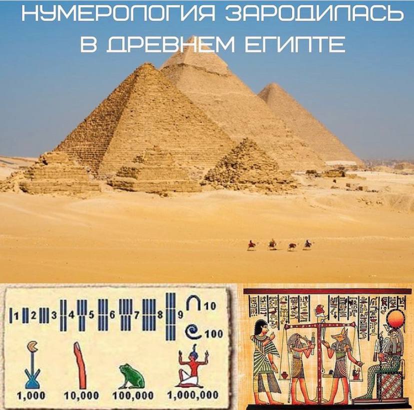 ð¢ Что расскажет нам история о нумерологии?