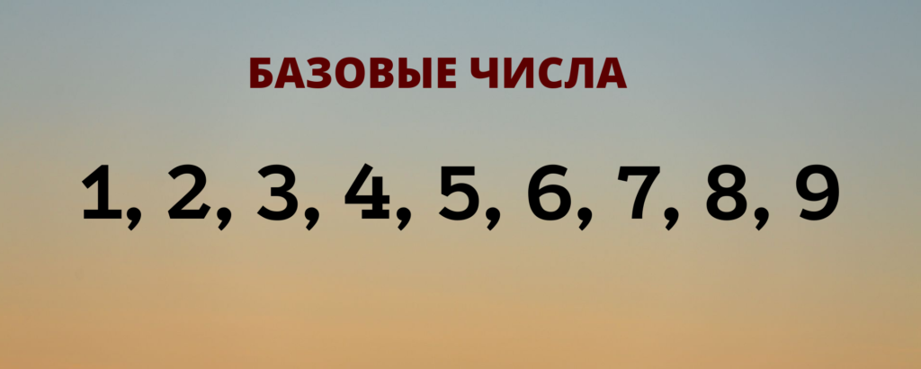 нумерологический расчёт