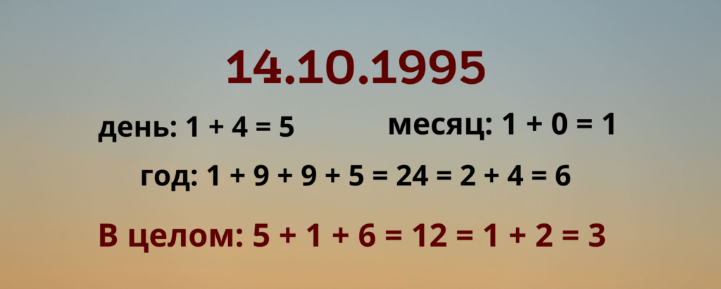 нумерологический расчёт