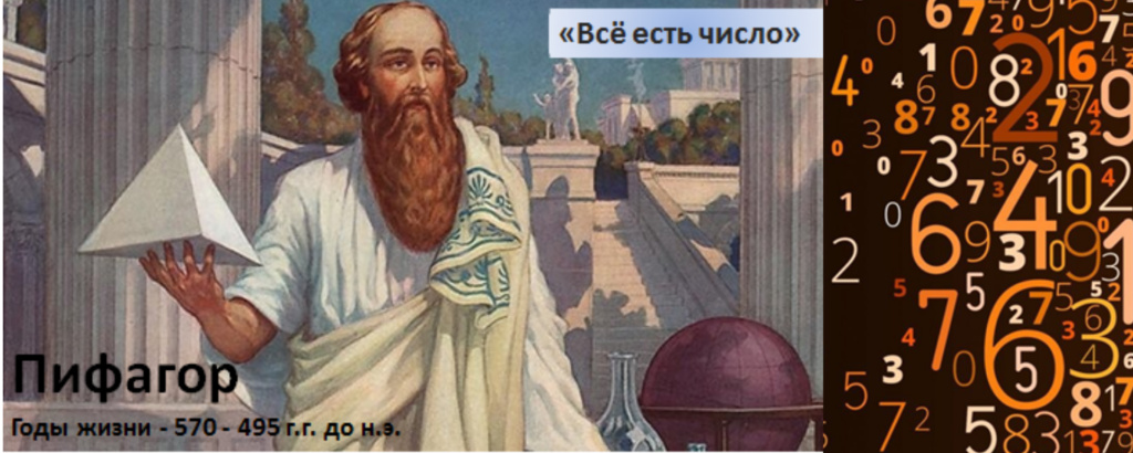 тайны чисел